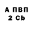 КЕТАМИН VHQ Benjamin Stites